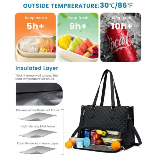 “The Only Work Bag You Need for a Stress-Free Commute”